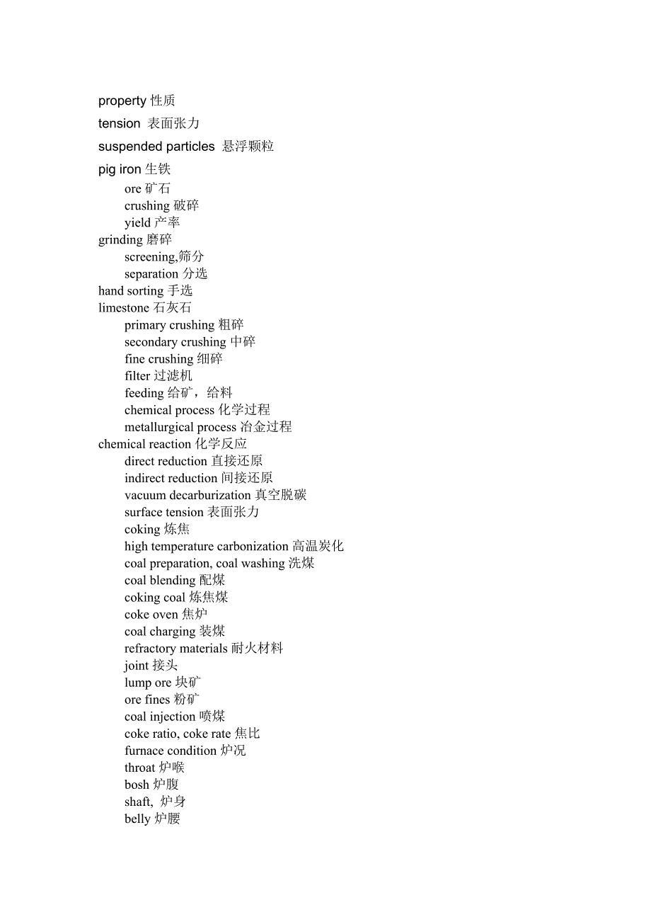 冶金英语(专业)_第4页