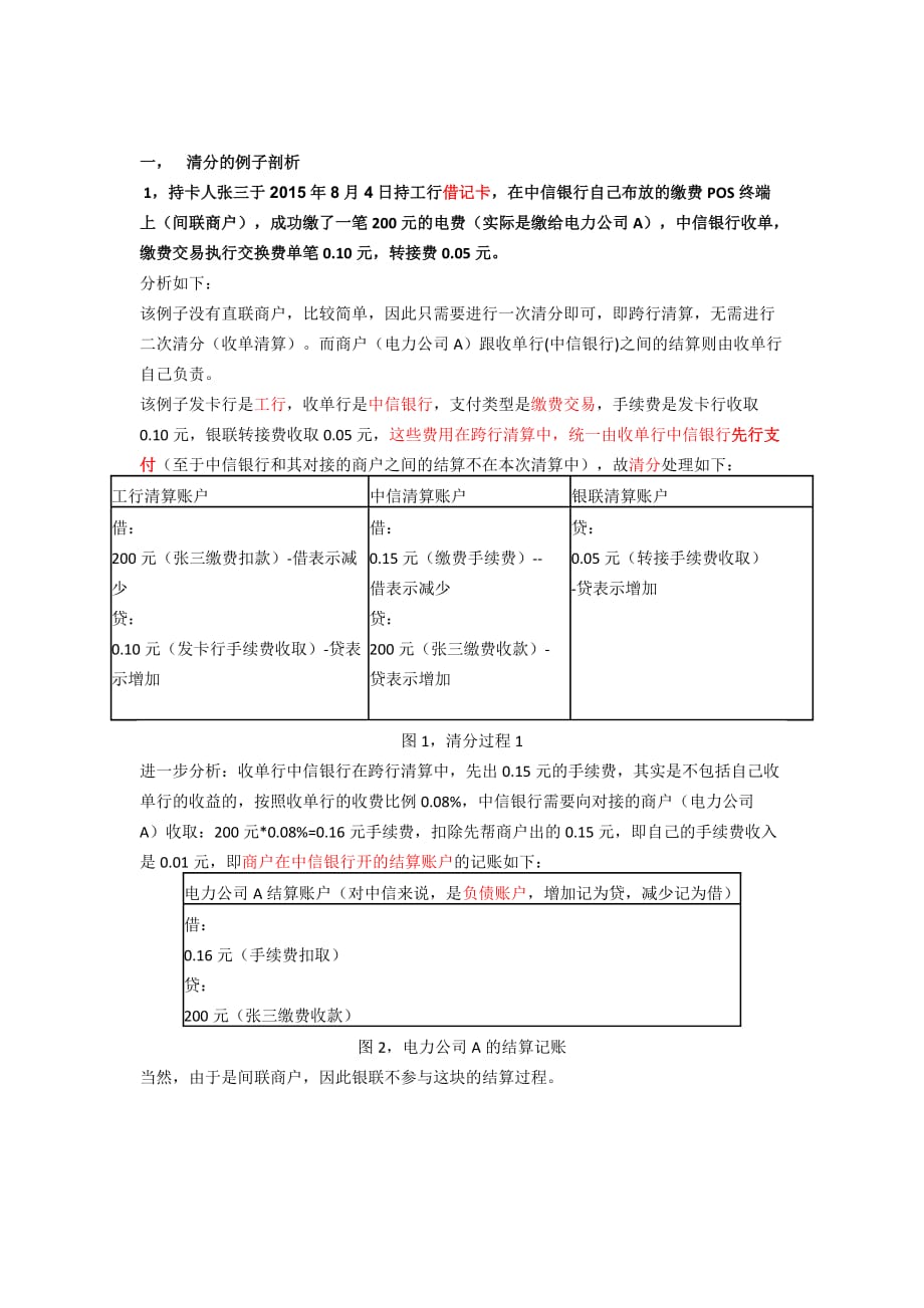 互联网金融系列-支付清算体系例子-下.doc_第2页