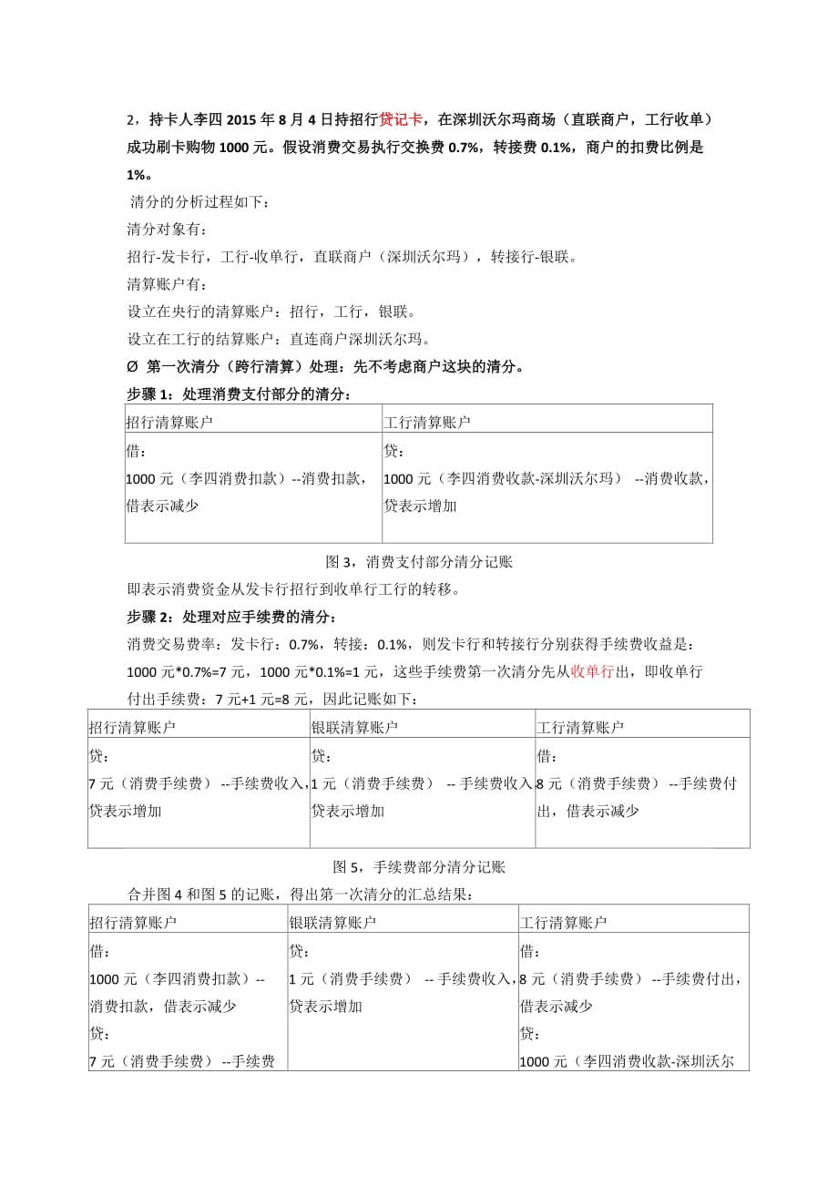 互联网金融系列-支付清算体系例子-下.doc_第3页