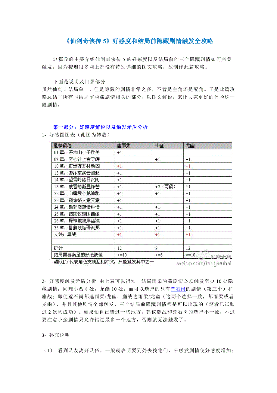 仙五好感度_第1页
