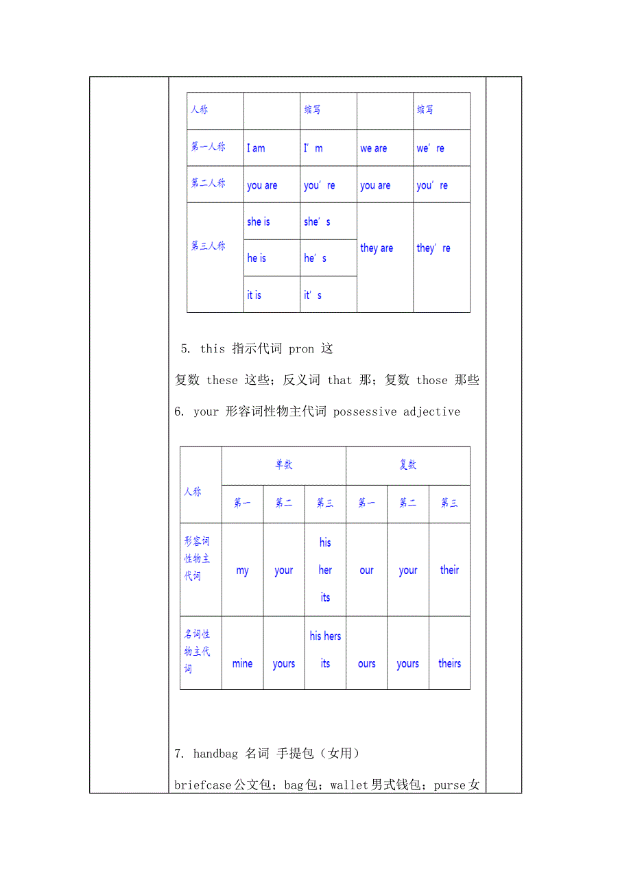 中职英语全册_第4页