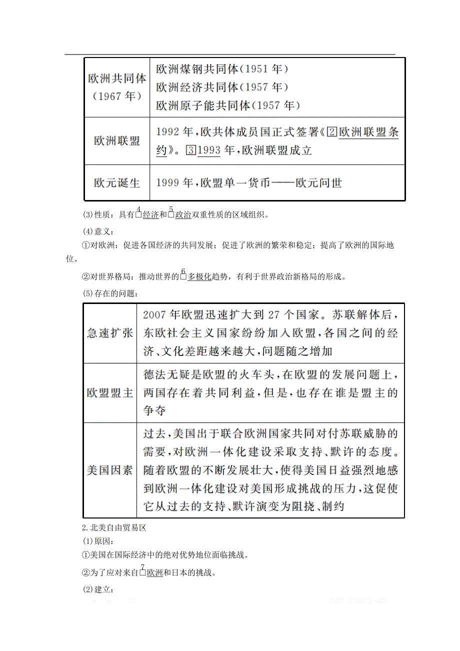 赢在微点2020高考历史总复习33世界经济的区域集团化和经济全球化导学案_第2页