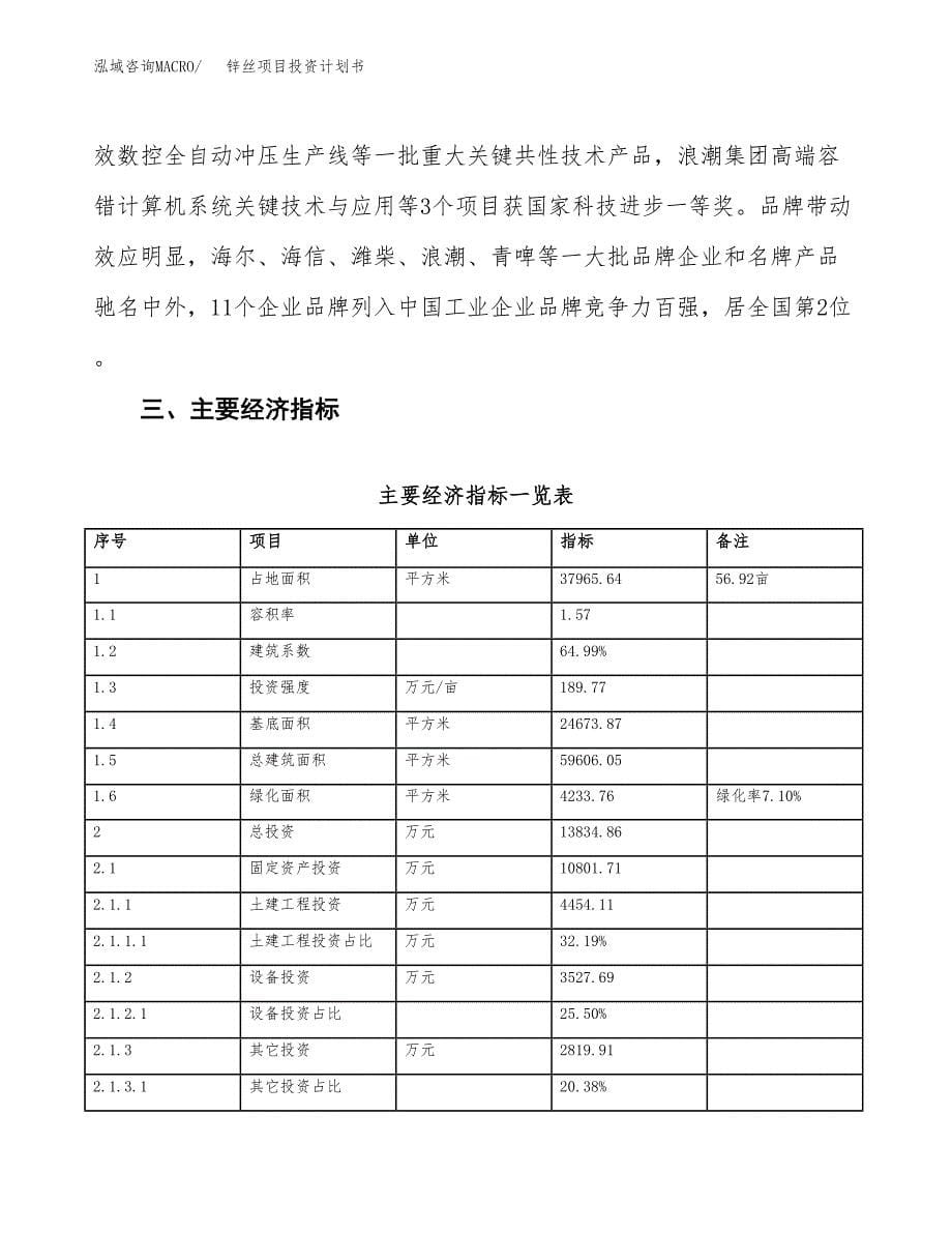 锌丝项目投资计划书（总投资14000万元）.docx_第5页