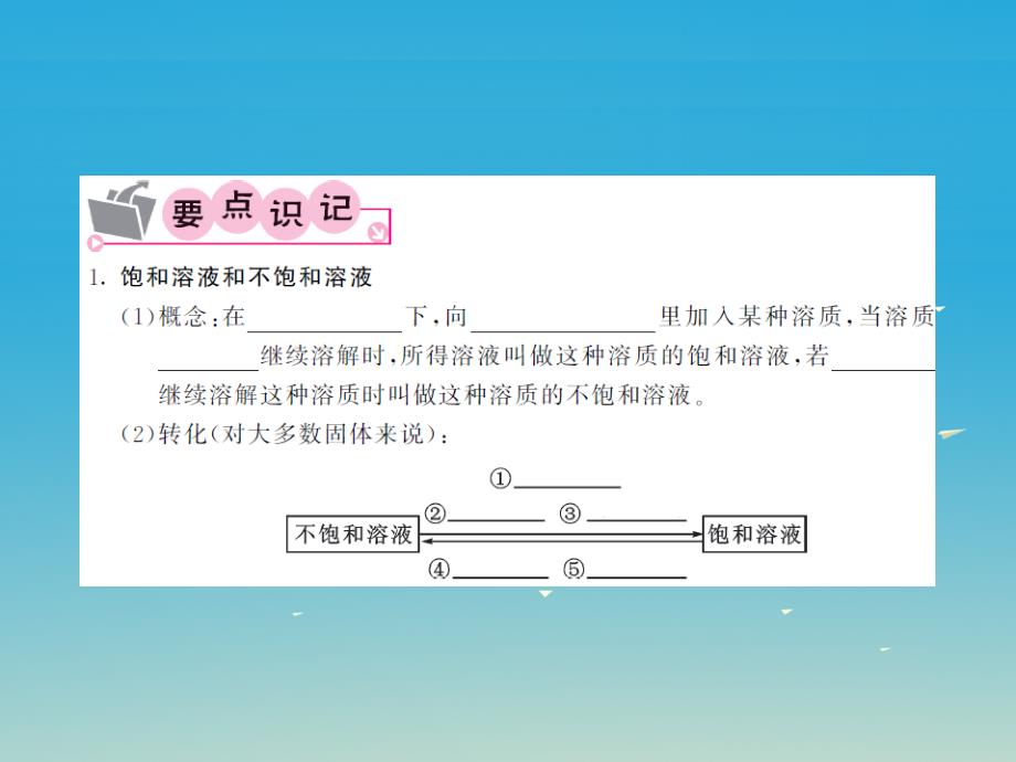 2017春九年级化学下册 第9单元 溶液 课题2 溶解度 第1课时 饱和溶液与不饱和溶液课件 （新版）新人教版_第2页