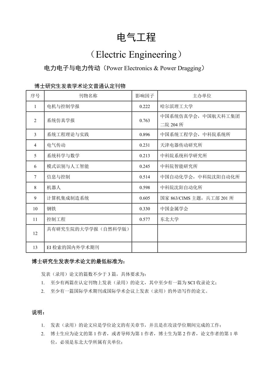 信息学院博士研究生发表学术论文量化标准(+2012年4月修订稿)_第2页