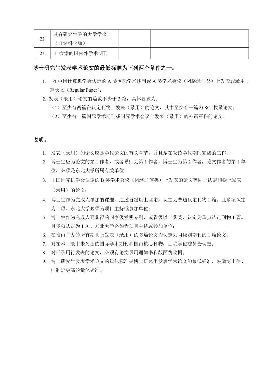 信息学院博士研究生发表学术论文量化标准(+2012年4月修订稿)_第5页