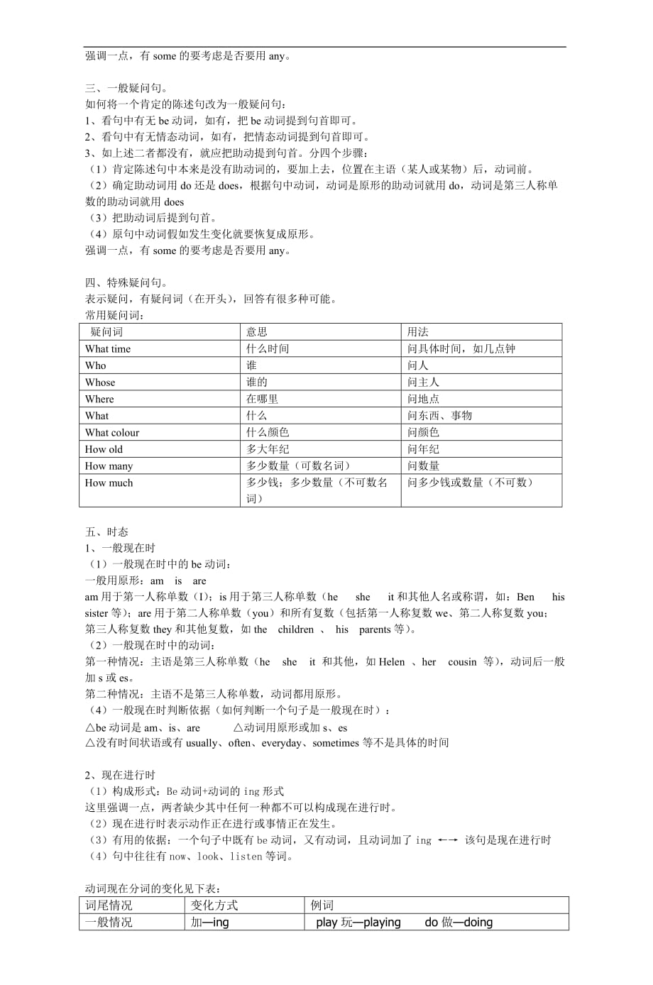 五年级英语语法知识汇总.doc_第2页