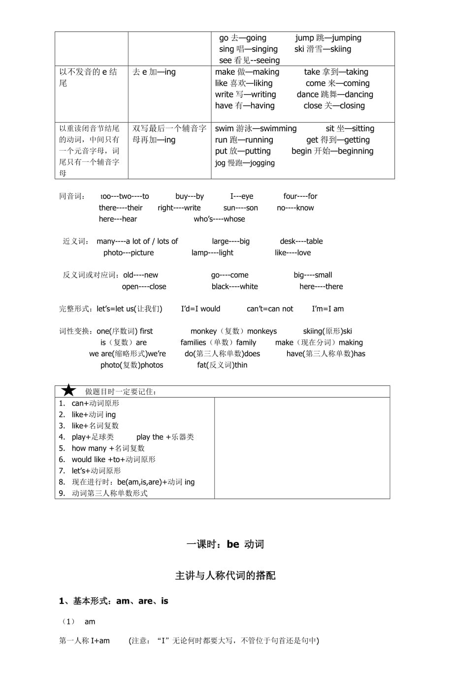 五年级英语语法知识汇总.doc_第3页