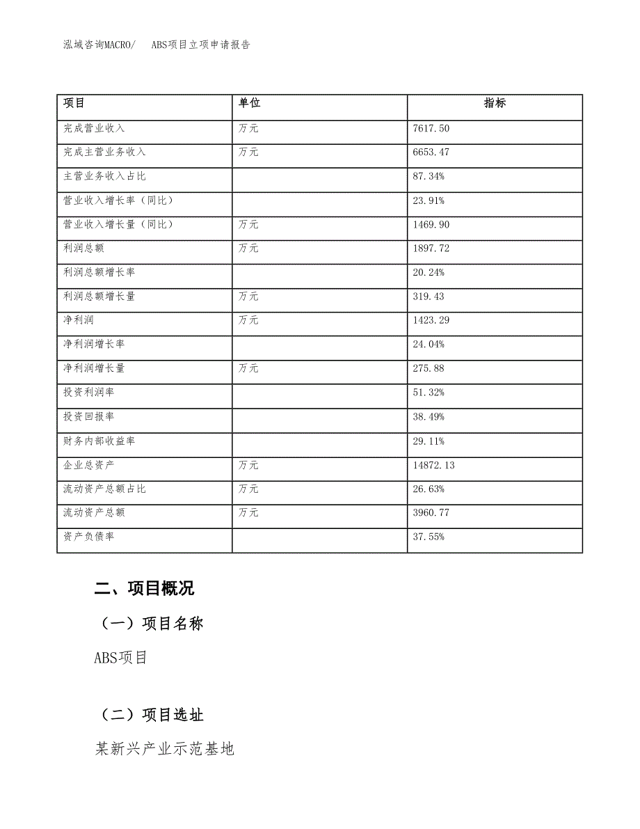 ABS项目立项申请报告（总投资6000万元）_第4页