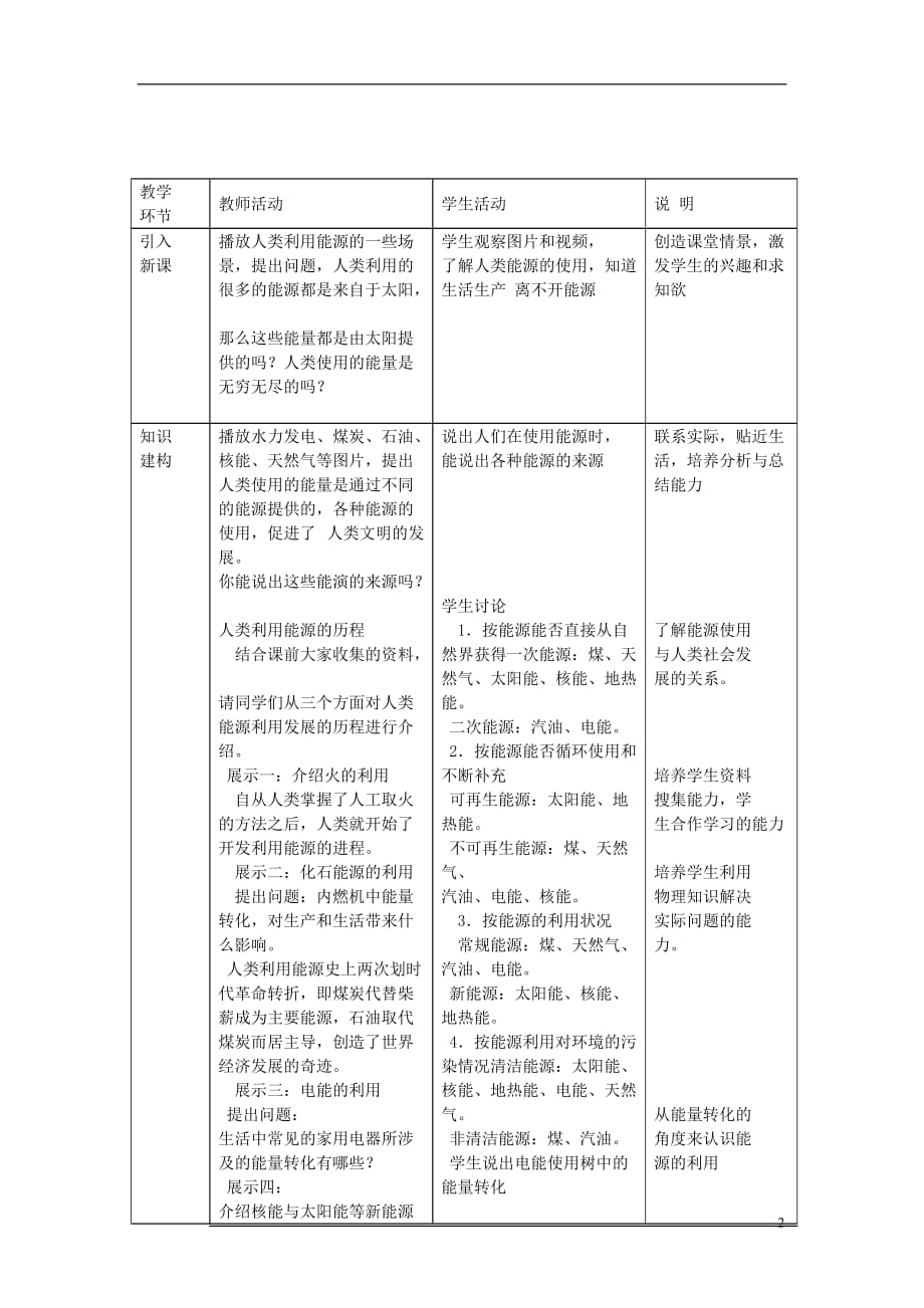 九年级物理全册 22.1 能源教学设计 （新版）新人教版_第2页