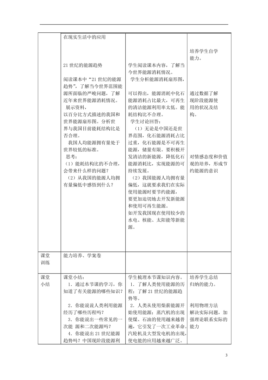 九年级物理全册 22.1 能源教学设计 （新版）新人教版_第3页