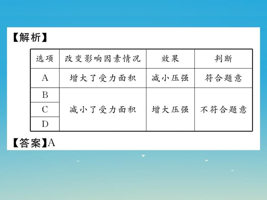 2017年春八年级物理全册 8 压强重难点突破技巧课件 （新版）沪科版_第5页