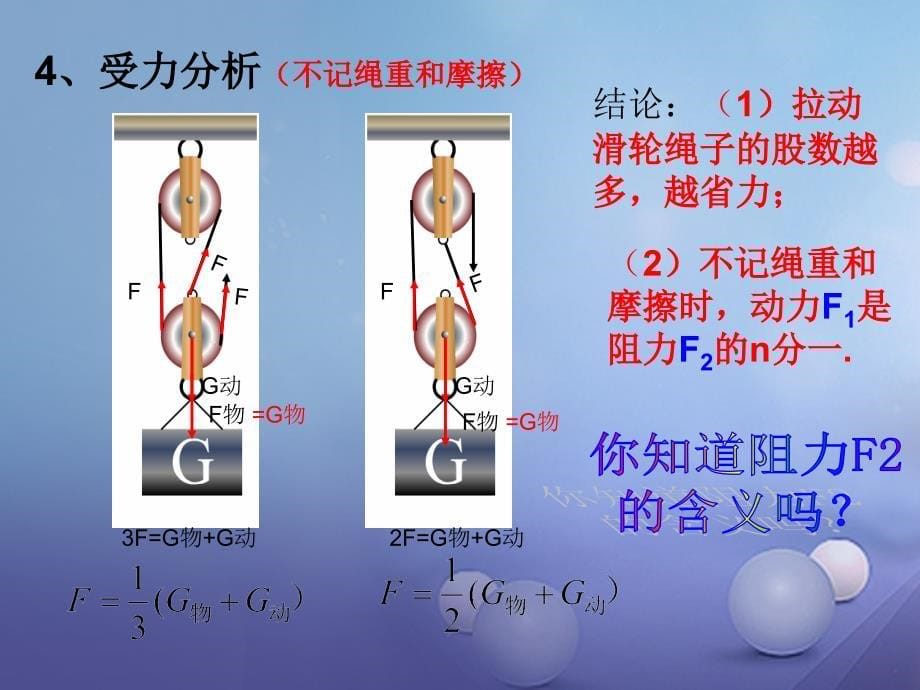 2017学年九年级物理上册 11.2 滑轮（第2课时）课件 （新版）苏科版_第5页