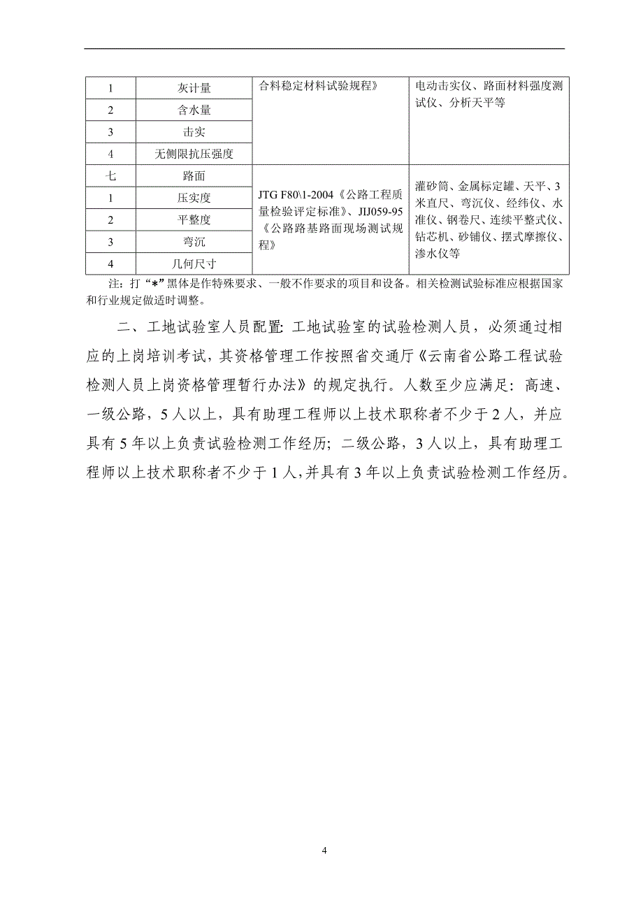 云南省工地临时试验室申报资料.doc_第4页