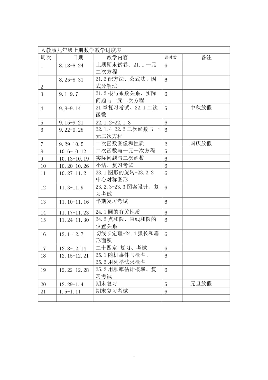 九上数学进度表_第1页