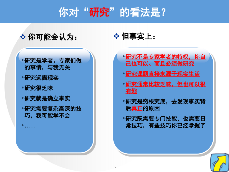 商业研究方法1_第2页