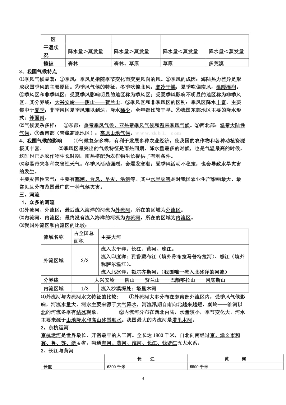 人教版八年级地理上册期末复习提纲.doc_第4页