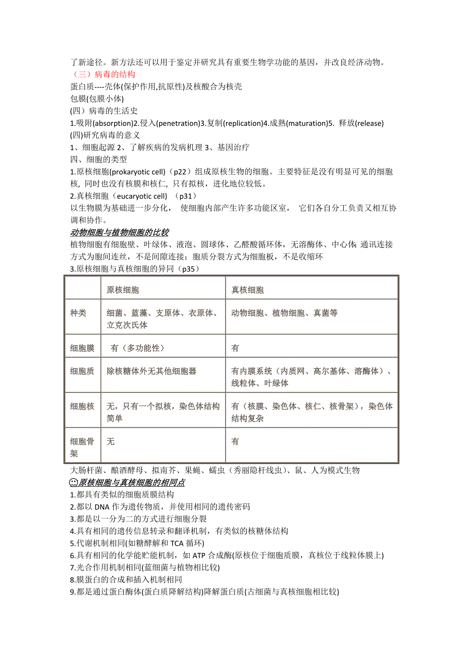 细胞生物学基本知识概要(第3版略).ppt.convertor_第2页