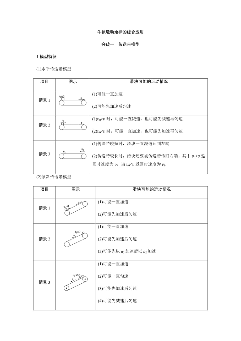 传送带模型与滑块-滑板模型_第1页