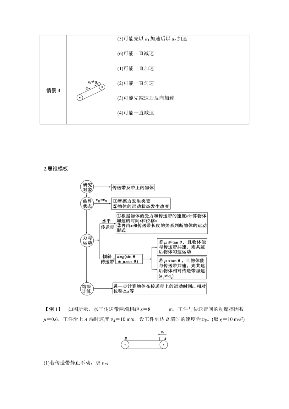 传送带模型与滑块-滑板模型_第2页