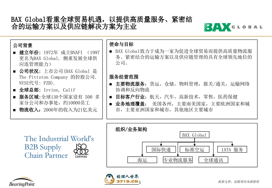 上海东浩外服国际物流公司战略咨询项目潜在竞争对手分析报告的_第3页