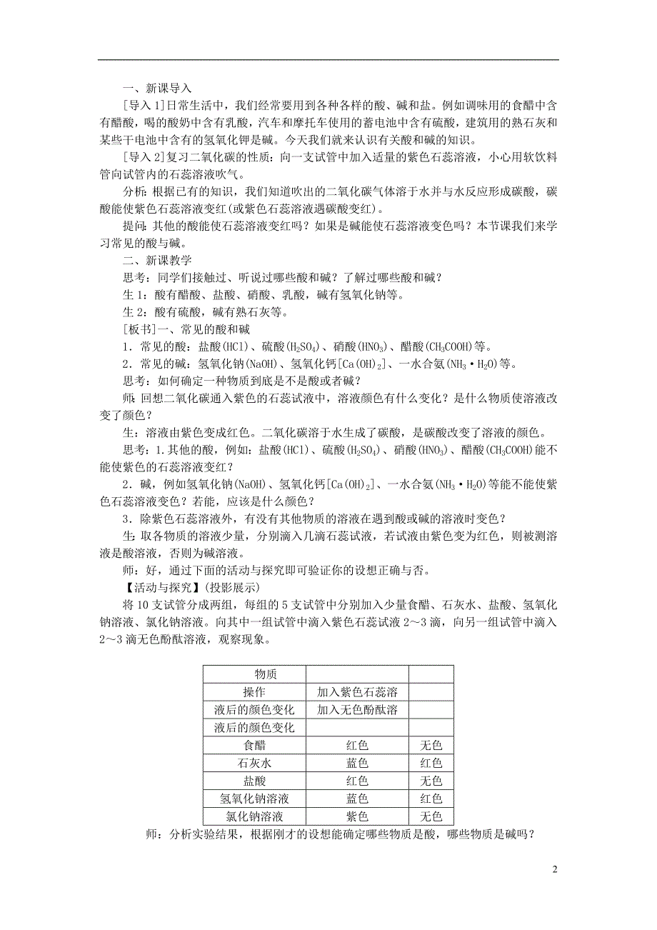 2017年春九年级化学下册 第十单元 酸和碱教案 （新版）新人教版_第2页