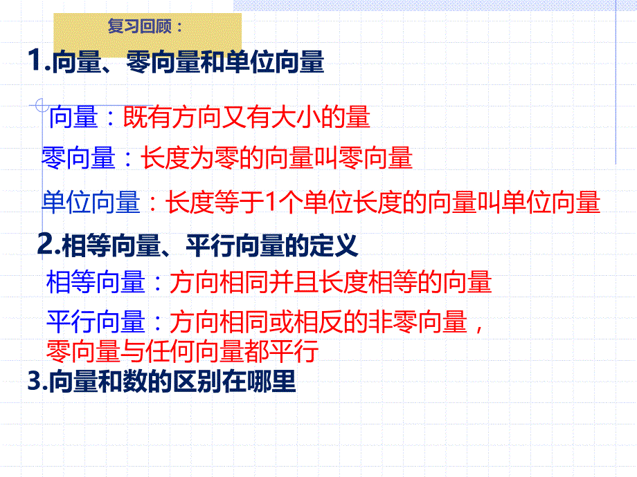 向量加法及其几何意义优质课课件_第2页