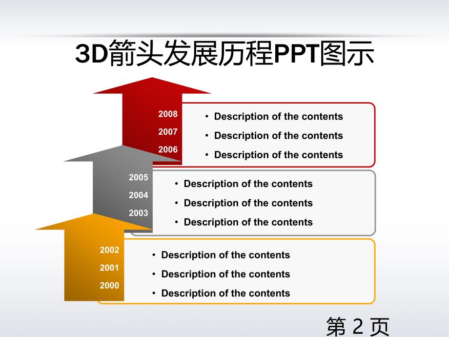 流程图模板45个_第3页