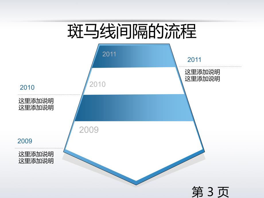 流程图模板45个_第4页