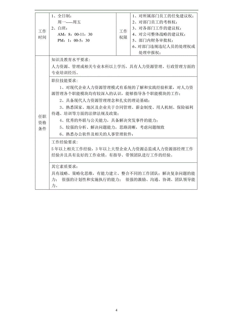 人事行政部职能说明.doc_第4页
