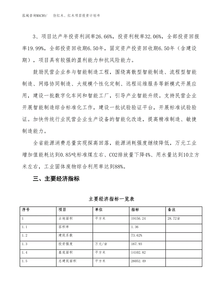 仿红木、红木项目投资计划书（总投资6000万元）.docx_第4页