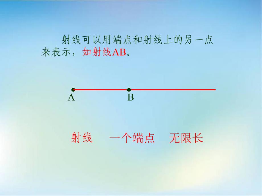 四年级上册数学课件线段、直线、射线和角人教新课标(4)_第4页