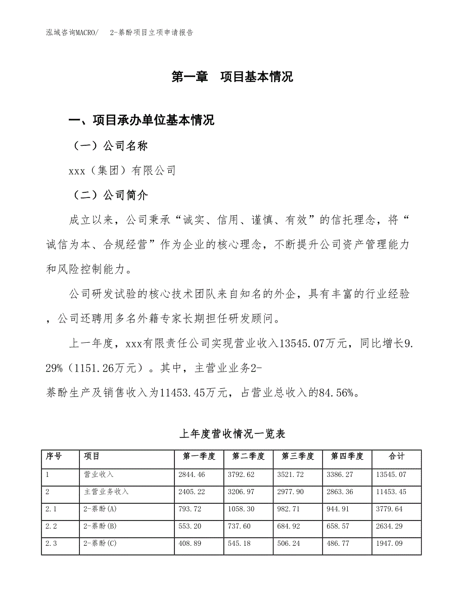 2-萘酚项目立项申请报告（总投资7000万元）_第2页