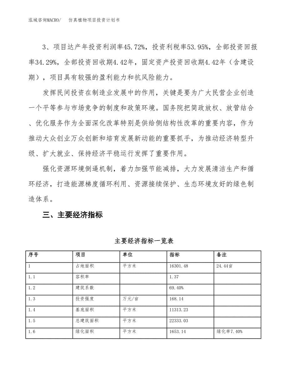 仿真植物项目投资计划书（24亩）.docx_第5页