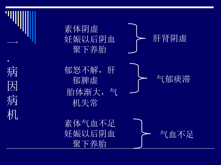 &sect;15 妊娠眩晕的_第3页