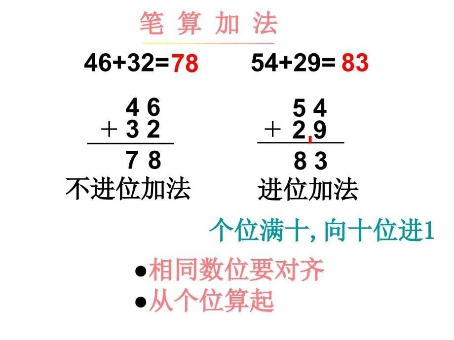 一年级数学100以内加减法复习与整理资料ppt课件资料_第5页