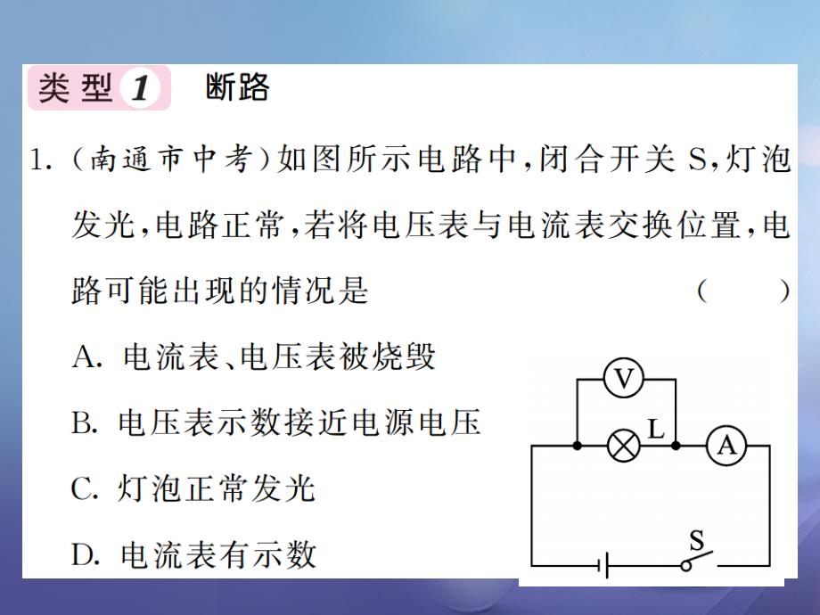2017年秋九年级物理上册 专题五 电路故障分析课件 （新版）粤教沪版_第2页