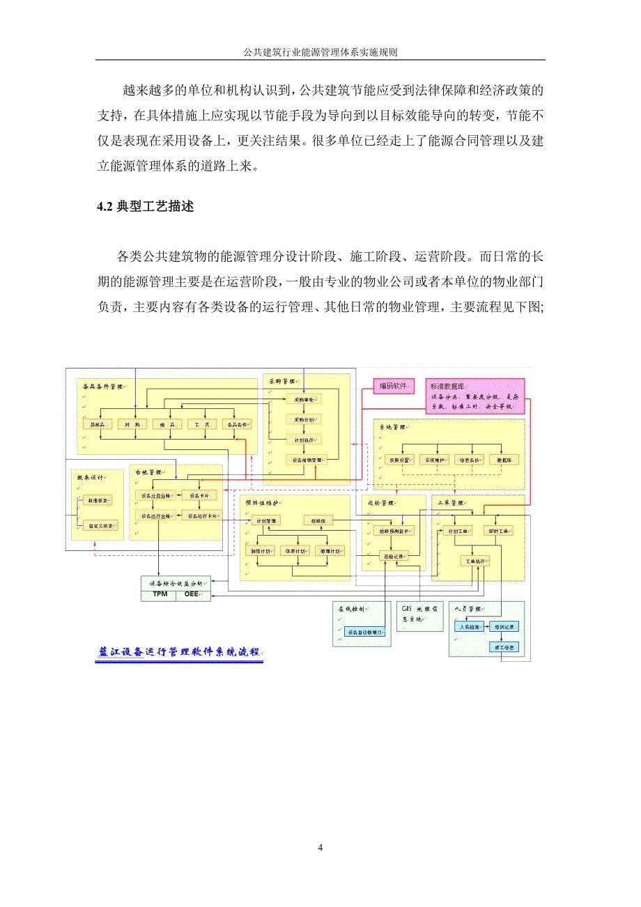 公共建筑能源管理体系认证实施规则_第5页