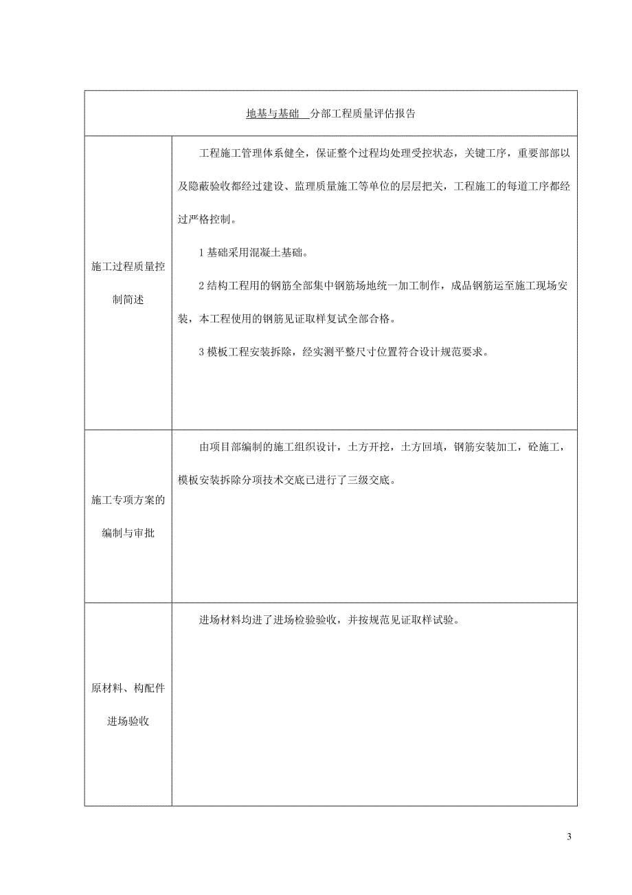 云南省建筑工程竣工报告.doc_第5页