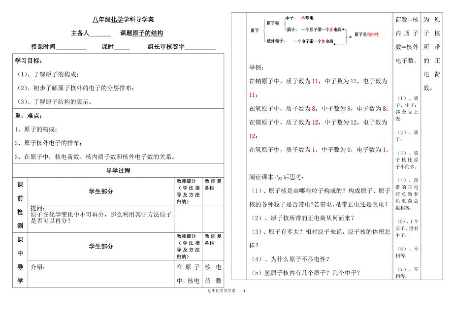 初中化学原子的结构（导学案）