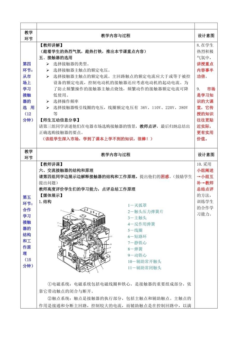 交流接触器.doc_第5页