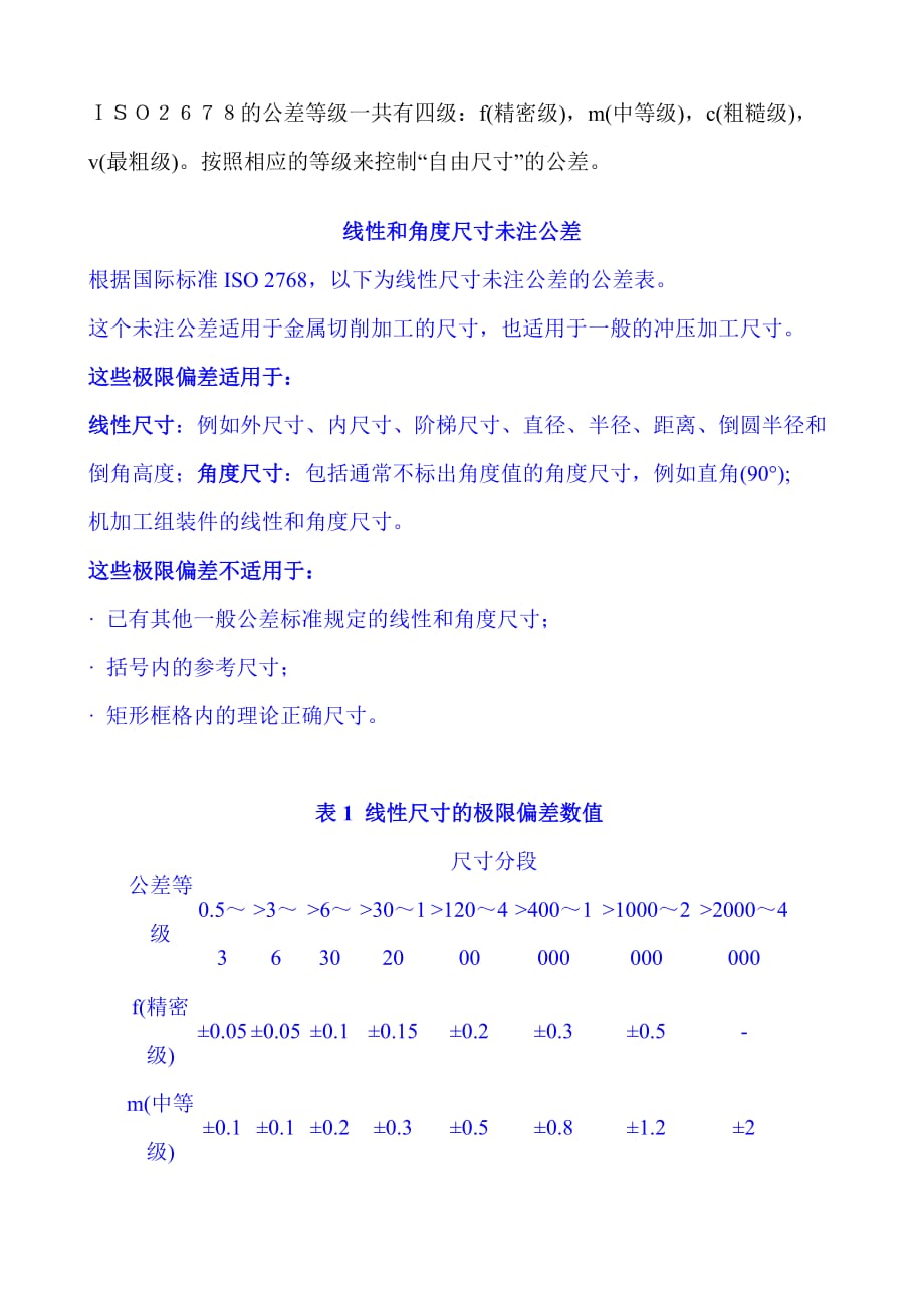 公差等级资料_第1页
