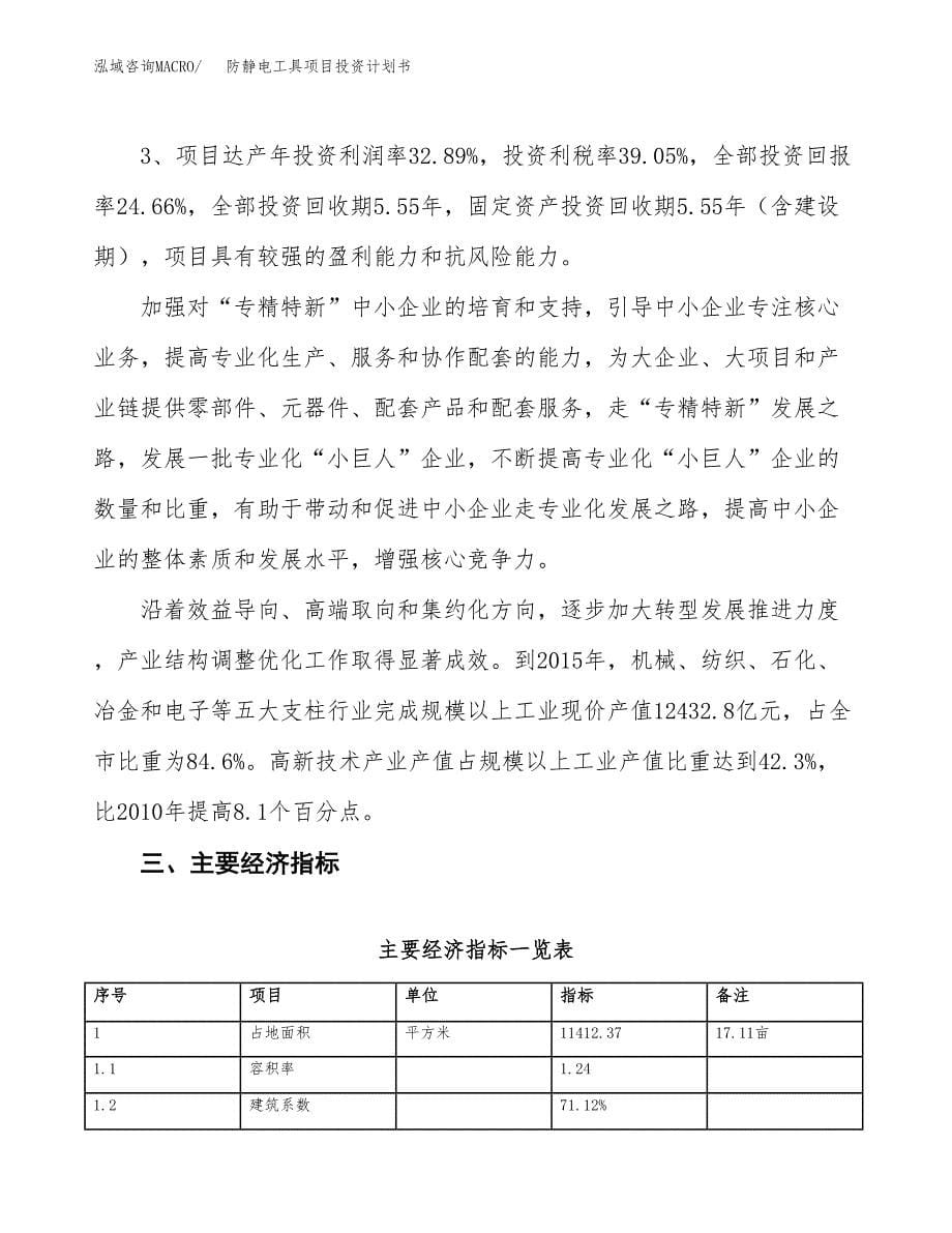 防静电工具项目投资计划书（17亩）.docx_第5页