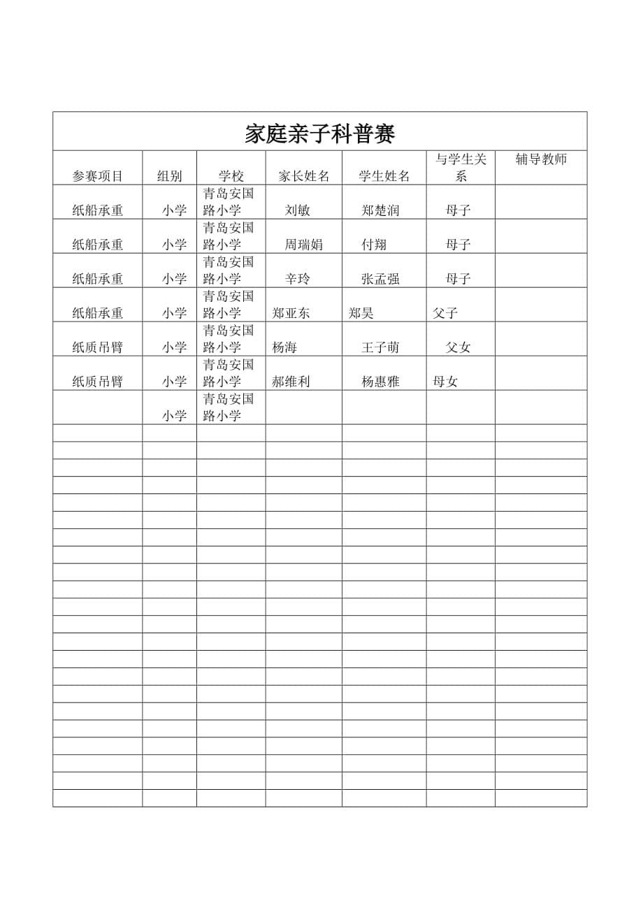 科技节亲子赛、挑战赛规则_第5页