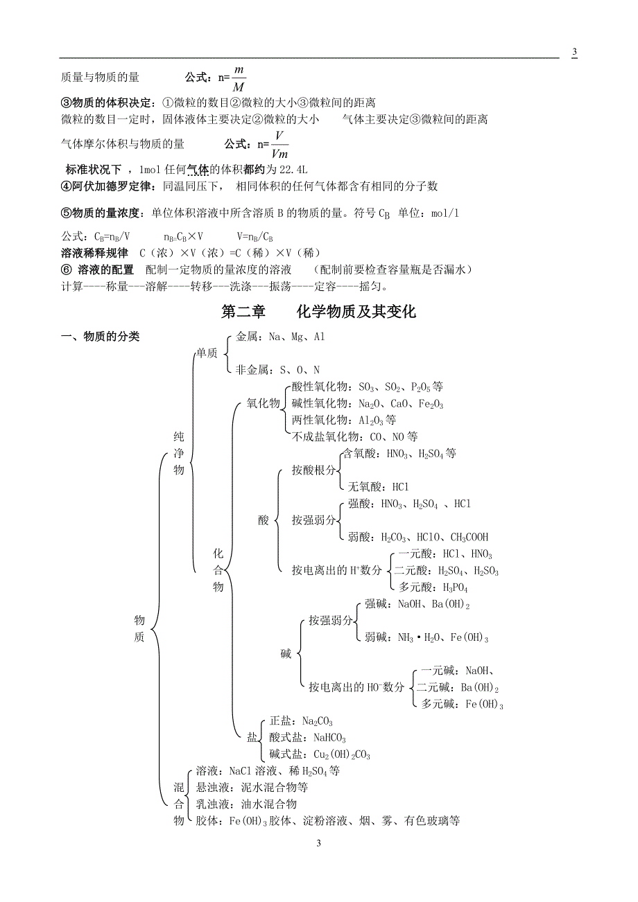 高一化学必修一知识点总结归纳总复习提纲资料_第3页