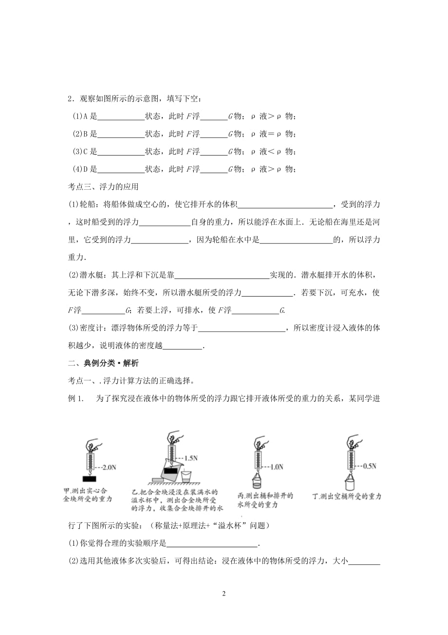 人教版八年级物理下册第九章浮力综合复习学案_第2页