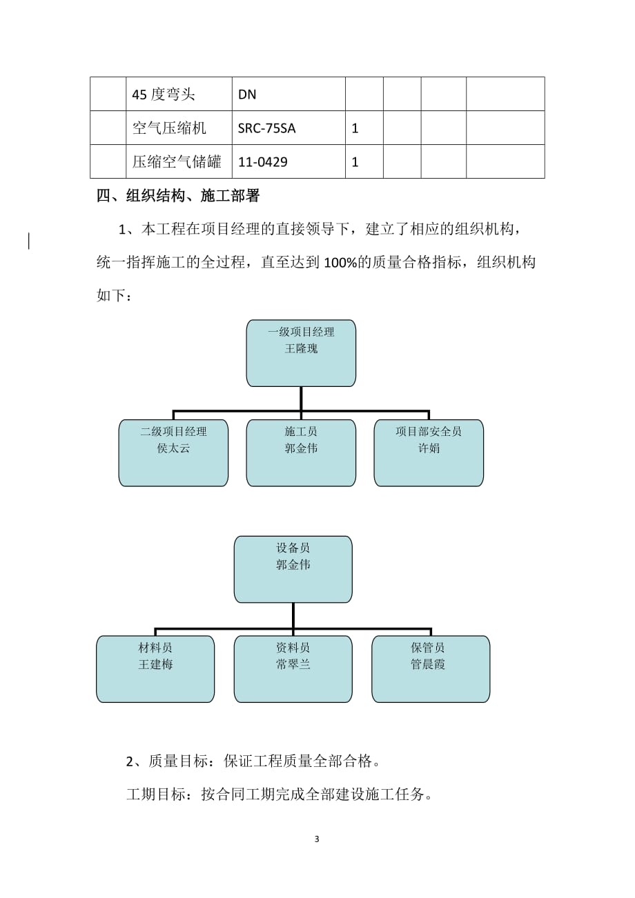 储气罐安装施工方案(同名7706)_第3页