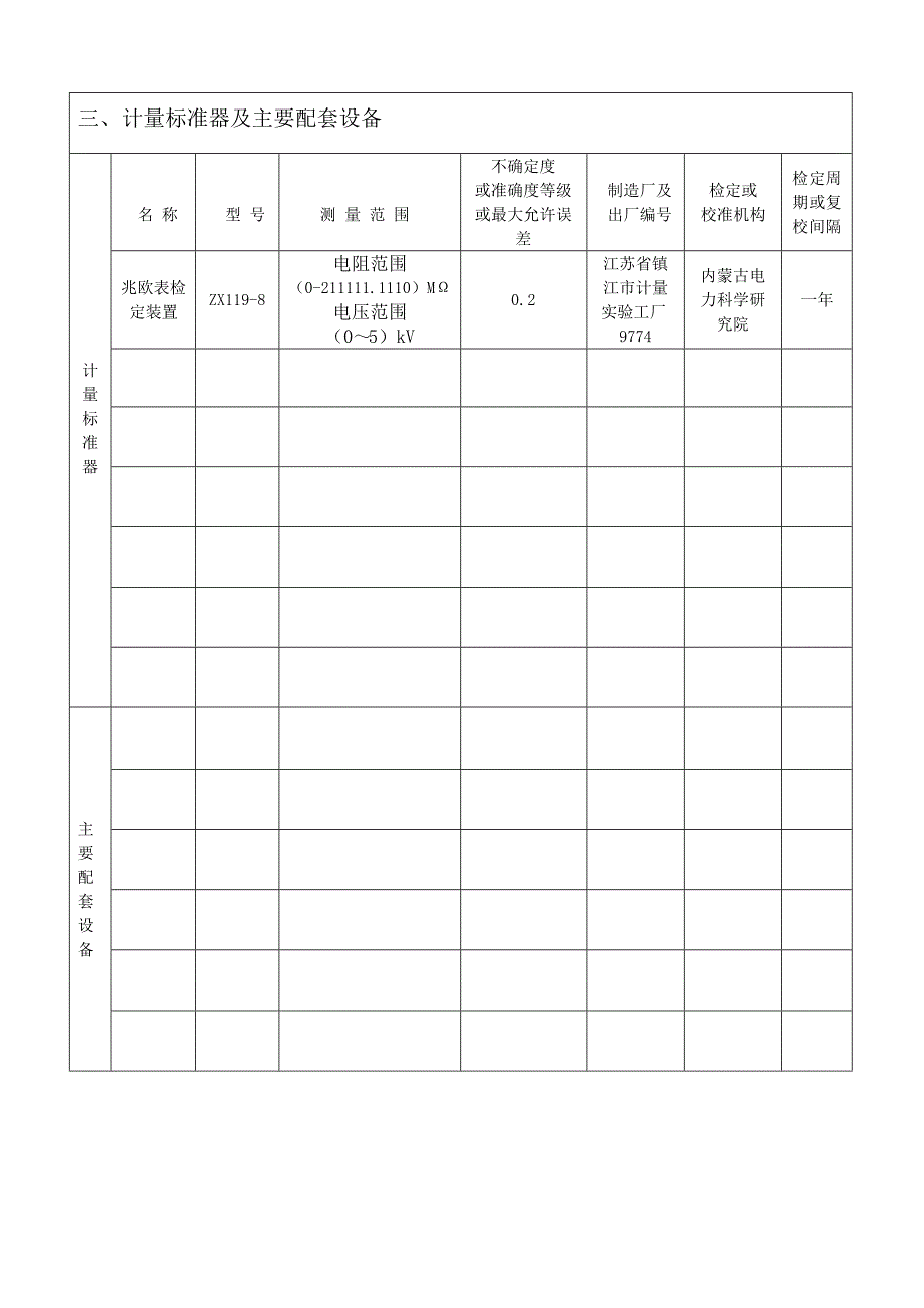 绝缘电阻表计量标准技术报告_第4页