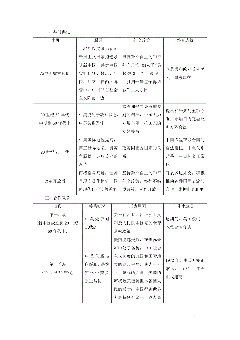 2017_2018学年高中历史专题五专题小结与测评同步试题含_第3页