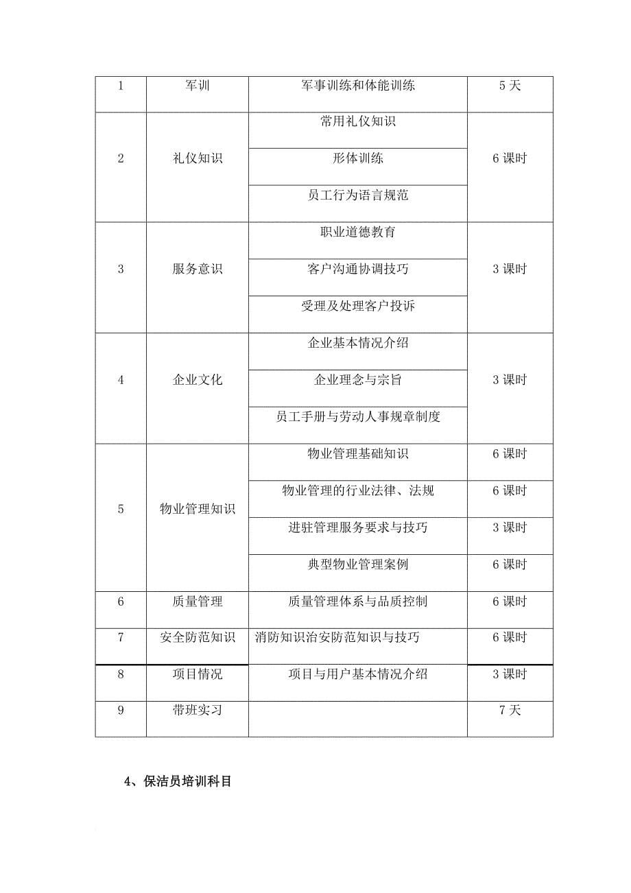 人员培训与考核.doc_第5页